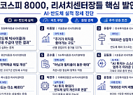 [긴급진단] “전술적 투자처 넘어 핵심 시장으로”…코스피 8000, 반도체 이익 장세 시험대 [꿈의 8000피 시대]