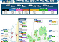 도심 공공주택 복합사업 후보지 공모에 강남·서초 등 접수