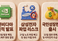 [주간증시전망] 다음 주 코스피 7200~8100⋯‘엔비디아·삼전 파업’이 분수령