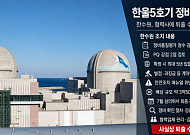 [단독] 한울5호기 정비 부실 논란…한수원, 협력사 퇴출 수준 중징계 추진