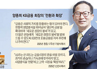 KB금융, 'K-엔비디아' 발굴 나선다…딥테크에 모험자본 공급[생산적 금융, 성장의 길을 열다]