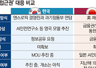 한국 들른 앤스로픽, 곧장 일본행…日 ‘미토스 접근권’ 확보