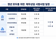 금융위, 청년 자산관리 돕는다…대학·산단서 재무상담 시범운영