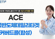 한투운용, 미국반도체 커버드콜 ETF 1년 총수익률 148%⋯동일 유형 1위