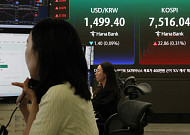 코스피, 장초반 4% 급락 딛고 7500선 상승 마감