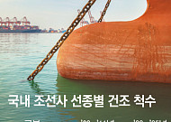 美 “동맹국 협력” 외치는데…범용 선박 부족한 K-조선 [조선 초격차 그림자]