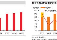 SK증권 "대신증권, 자사주 소각·비과세 배당 주목…초대형 IB 목전"