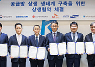 수은, LG엔솔·두산에너빌과 협력사 상생금융 가동
