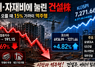 금리·자재비에 눌린 건설株…코스피 오를 때 대우ㆍGS건설 15% ‘역주행’