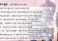수천조 AI 몸값의 함정…‘빈 상자’ 산 투자자들 [AI 투자 광풍의 ‘민낯’ ②]