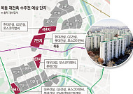 '30조 목동 재건축'…대형 건설사 혈투 벌어질 단지는