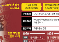 ‘긴급조정권’ 현실화되나…발동돼도 파업 피해는 불가피 [삼성전자 노사협상 결렬]
