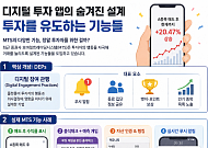 투자를 ‘게임’처럼?⋯자꾸만 앱 켜게 만드는 증권사 MTS ‘위험한 설계’