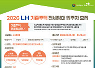 LH, 기존주택 전세임대 입주자 모집⋯수도권 최대 1억3000만원 지원
