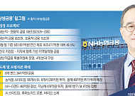 이찬우의 ‘상생성장’⋯NH농협금융, 108조로 지역·혁신 돈길 튼다 [생산적 금융, 성장의 길을 열다]