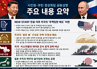 시진핑·푸틴, 공동성명서 미국·일본·이스라엘 싸잡아 비난