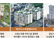 ‘객실’에 연연하지 않는다…호텔업계, ‘웰니스·주거용 사업’ 확대 사활