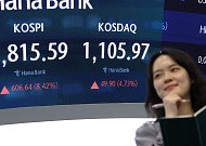 삼전 노사 합의·엔비디아 훈풍에 증시 ‘불기둥’…코스피 단숨에 7800선 회복