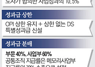 ‘성과급 15%’ 어디까지 양보했나…삼성 노사, 막판 절충안 뜯어보니