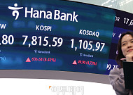 [환율마감] 원·달러 이틀째 하락, 종전 기대 vs 외인 코스피 매도