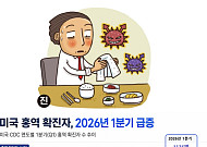 다시 창궐하는 홍역⋯미국·유럽·일본서 확산中