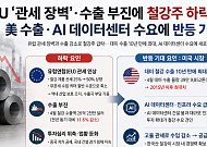EU 관세 장벽·수출 둔화에 철강주 약세⋯美 수출·AI 데이터센터가 돌파구되나