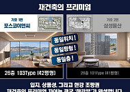 신반포 재건축, 한강방향 사선배치·트리뷰로 조망 가치 15억원 차이까지