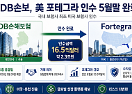 DB손보, 美 특화보험사 포테그라 인수 마무리⋯2조3000억원 규모