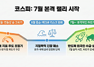 8000 넘보는 코스피, "5·6월 숨 고르기 거쳐 7월 실적 시즌 본격 달린다"