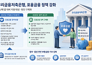 우리금융저축은행, 포용금융 확대⋯ 취약차주 숨통 튼다