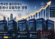증권가 ‘한국판 골드만삭스’ 경쟁···모험자본 시장 판 커진다