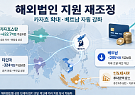 신한카드, 해외법인 자금줄 다시 짠다⋯카자흐 성장·베트남 자립 반영