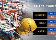 ‘사고 2명 vs 질병 19명’…사고보다 무서운 ‘질병성 산재’ 관리 구멍 [K-조선 안전 보고서]