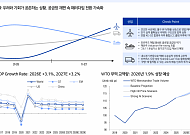LS증권 “운송업, 공급망 재편 수혜 선별 대응 필요…최선호주 팬오션”