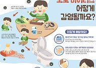 성북구 보건소, 노로바이러스 확산 우려에 예방 홍보