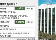GC녹십자 기술력 글로벌서 인정…‘큐레보’, 글로벌 1위 릴리에 매각