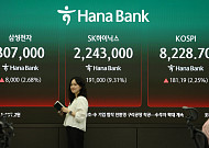 코스피, 8200선 최고가 경신 랠리 지속⋯삼전ㆍSK하닉 상승 주도