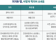 [건강앱 첫걸음 ④] 손목과 손가락 위의 작은 건강 센서