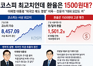 “주가 안정되면 고환율 잡힌다”는 李 대통령 발언, 사실일까?