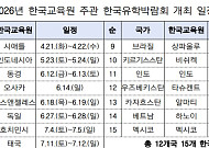 교육부, 美·日·베트남 등 12개국서 유학생 유치전