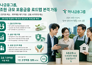 하나금융, 3조원 규모 포용금융 가동⋯연체채권 2000억 소각