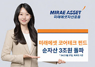 미래운용, 국내 주식형 최대 공모펀드 '미래에셋 코어테크' 순자산 3조 돌파
