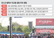 파업권은 막혔지만 갈등은 남았다…포스코 직고용 진통 장기화 조짐