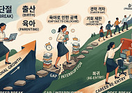 “임원 향한 길, 좁고 높은 문턱 여전...커리 성장 보장 체계 필요”(현직 인터뷰)[소비재 기업 유리천장 리포트]