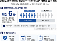 원화도 코인마켓도 팔린다…가상자산 거래소 품귀 조짐