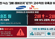 "오를 때도 2배, 내릴 때도 2배"…베일 벗은 '삼전·닉스' 단일종목 ETF 사흘간 27.8조 거래