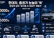현대차 증권사 전망은 지속↑…피지컬 AI 대표주로 리레이팅