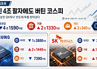 [주간수급리포트] 외국인 4조 팔자에도 버틴 코스피…기관·개인, ‘삼전‧SK하닉’ 반도체 투톱 받아냈다