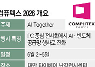 빅테크 자금 몰리는 대만…더 단단해진 AI 공급망 [컴퓨텍스2026]