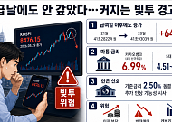 월급날에도 안 갚았다… 커지는 ‘빚투’ 경고음 [빚내서 산다]